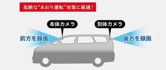 前後録画機能付きドライブレコーダー_02